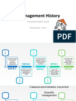 Management history