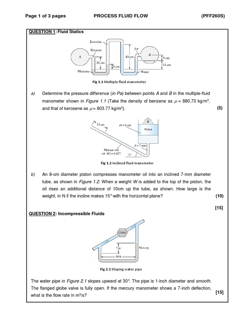 Analysis of Fluid Flow Concepts Determining Pressures, Flow Rates, and