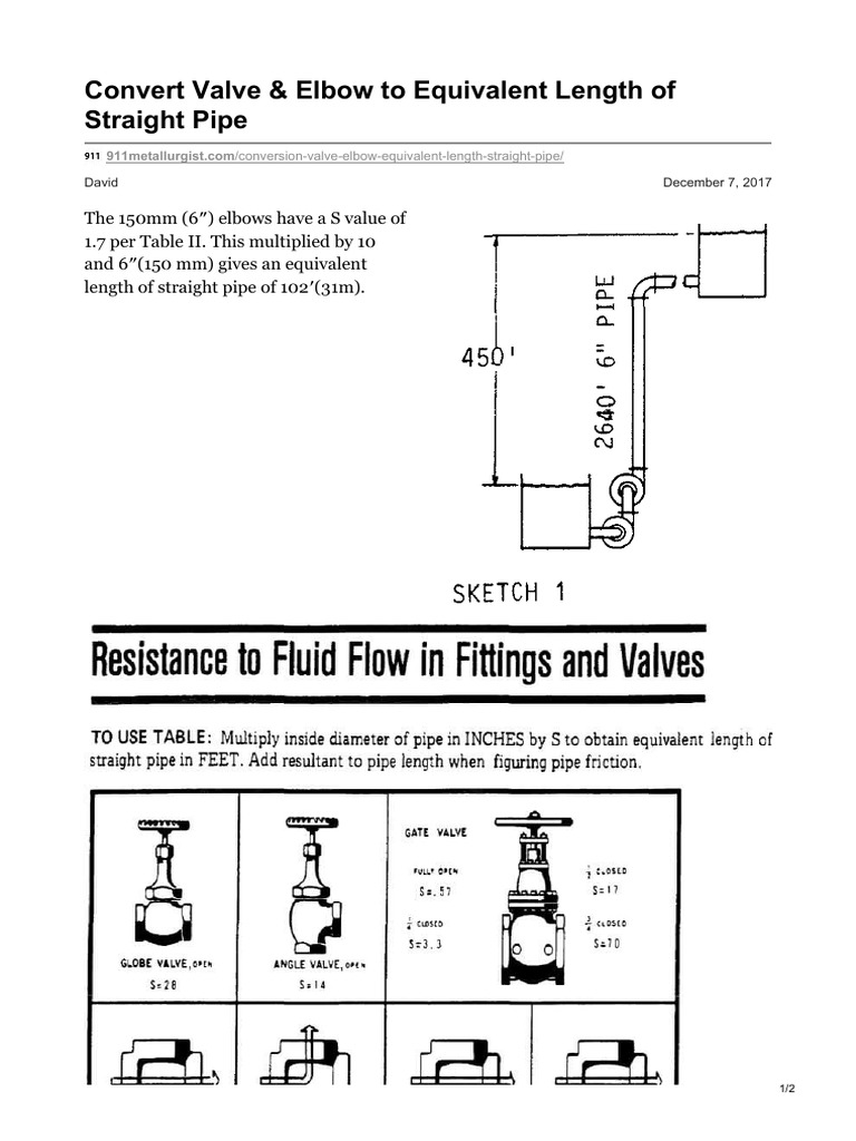 Convert Valve Elbow To Equivalent Length of Straight Pipe PDF