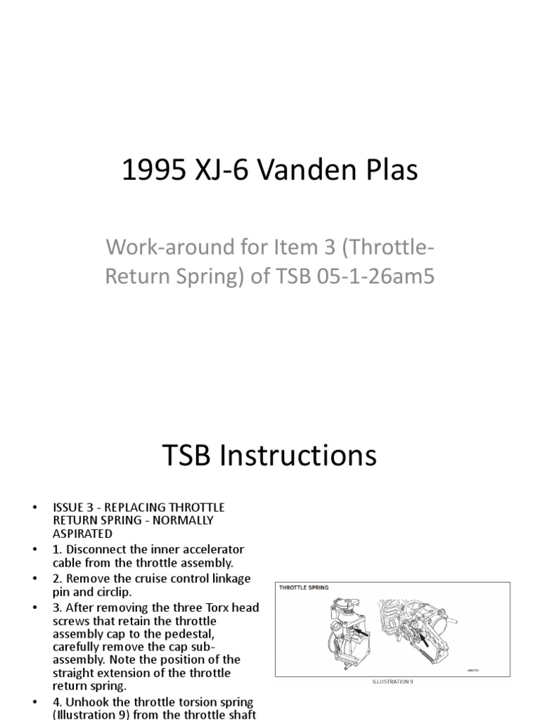 Throttle Spring Mod Pdf Throttle Components