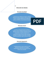 Dimensiones de Un Metodo