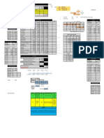 Ejercicio de Expansión de Empresa