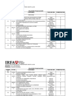 Plan de Evaluacion 1 Diversificado Irfa