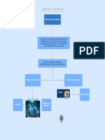 Teoria de La Contigencia