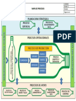 Mapa Planeacion Logistico PDF