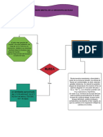 Inteligencia Artificial