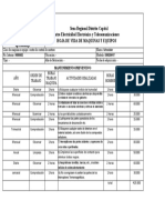 Mantenimiento CCM