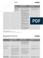 SCMAP-ECQ-Bulletin-20200512.pdf