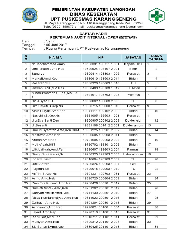 Daftar Hadir Perawat dan Bidan | PDF