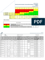 SIG-GST-GMC-F-002 IPER-C Servicios Generales Terceros (1)