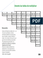 Tablasdemultiplicar Simplificadas PDF