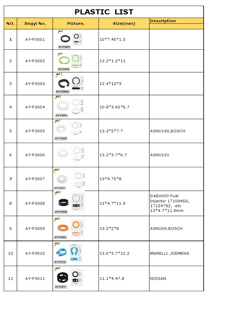 Plastic Caps Gasket Clip List PDF | PDF | Fuel Injection | Vehicle Industry