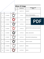 Viton Orings Cataloge PDF