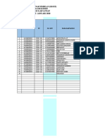 DATABASE PT. CNC69 Januari 2020