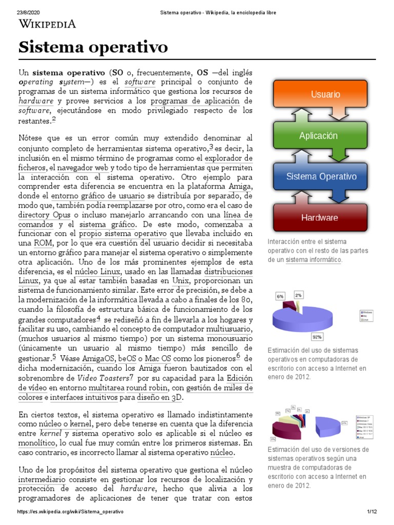 Sistema Operativo I PDF | PDF | Sistema operativo | Archivo de computadora