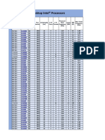 Processors_launched_2013_and_Older_Web