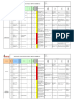 Iper Matriz Ambiental