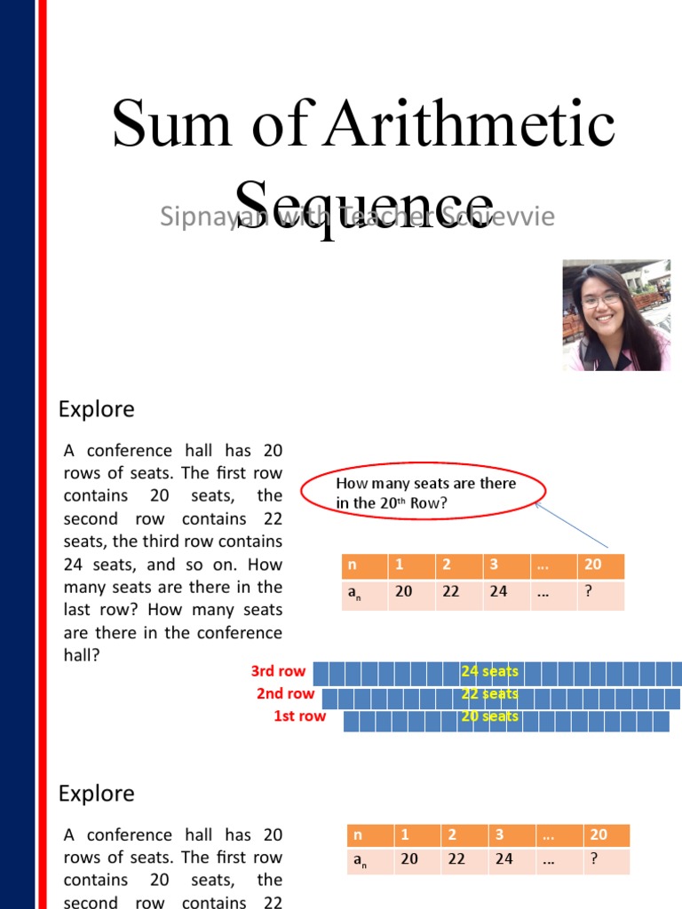 Sum of Arithmetic Sequence | PDF | Mathematical Concepts | Teaching ...