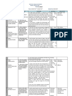 Instituto Anglo de Orizaba Weekly Lesson Plan: Teacher: Grade: Bimonthly: Week: From: School Year