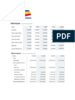 Planificacion Financiera