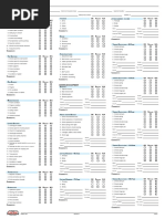 API RP 8B - Procedures For Inspections, Maintenance, Repair, and ...
