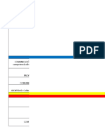 Calificación Foda Inceva