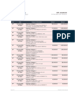 Procurement: Dana Procurement All Cash Book: IDR - 45,600.00