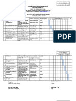 F-542-WMM 1 Program Kerja WMM