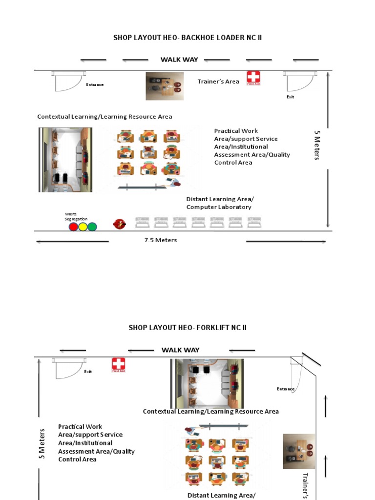 Shop Layout for Forklift & Backhoe Training | PDF