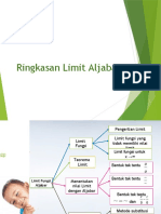 Ulang Limit Aljabar