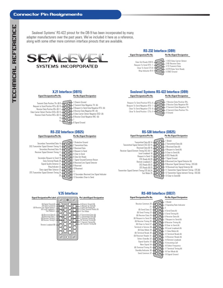 Connector Pin Assignments Reference | PDF | Computer Data | Computer ...