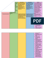 Persamaan dan Perbezaan KSSR 1&2 , KSPK, PERMATA.pdf