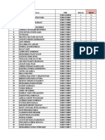 Daftar Nilai Prak Hidrogeologi 2019 PDF