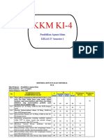 KKM Kelas IV KI-4 Sem 1