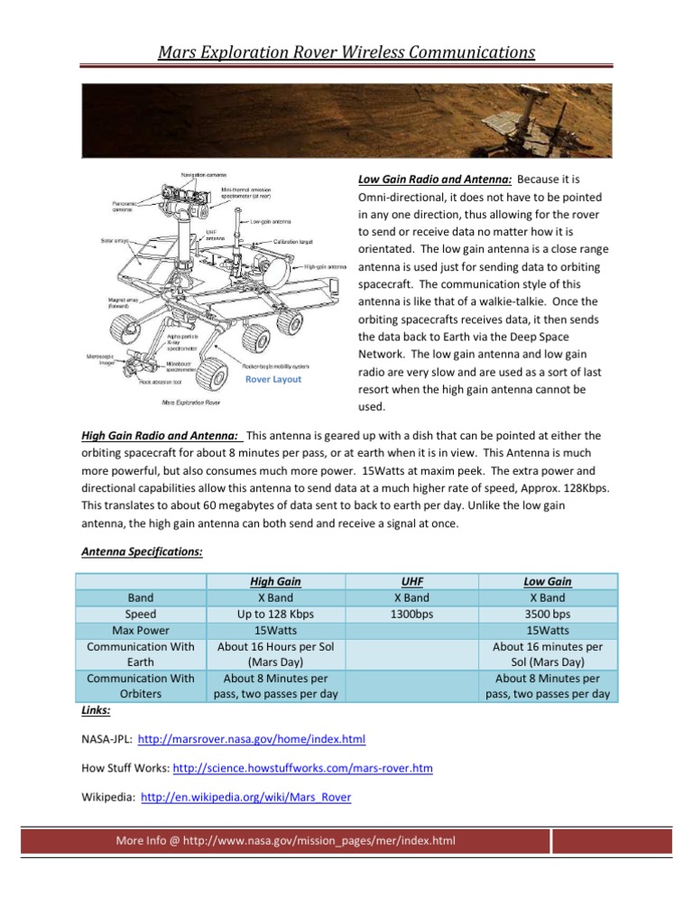 Mars Exploration Rover Insights | PDF | Mars | Rover (Space Exploration)