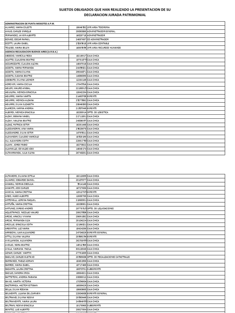 Ventura Trindade Arquitectos , CLAB architettura · REFURBISHMENT AND  CONVERSION OF THE MONTELUNGO-COLLEONI BARRACKS · Divisare, image size:768x1024