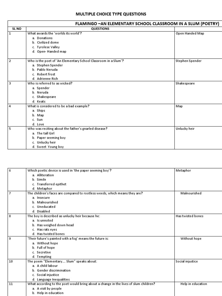 Multiple Choice Type Questions Flamingo - An Elementary School ...