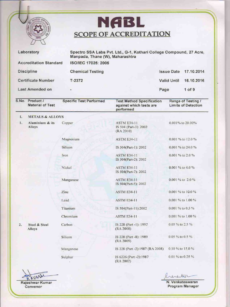 NABL Scope (Chemical) | PDF