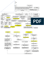 Pathway Trauma Dadadoc Dikonversi