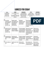 RUBRIC FOR ESSAY 2