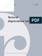 Depreciation Percentages by Industry
