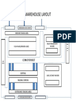 Traditional Warehouse Layout