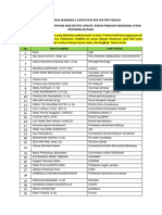 Daftar Penerima E-Certificate Fibercreme Webinar 21 Juli 2020 PDF