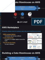 Collect Process Analyze