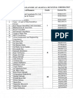 List Empanelled Planne'Ts Municipal Planners: Agartala Corporation Sl. Name of Grade Contact Archiv