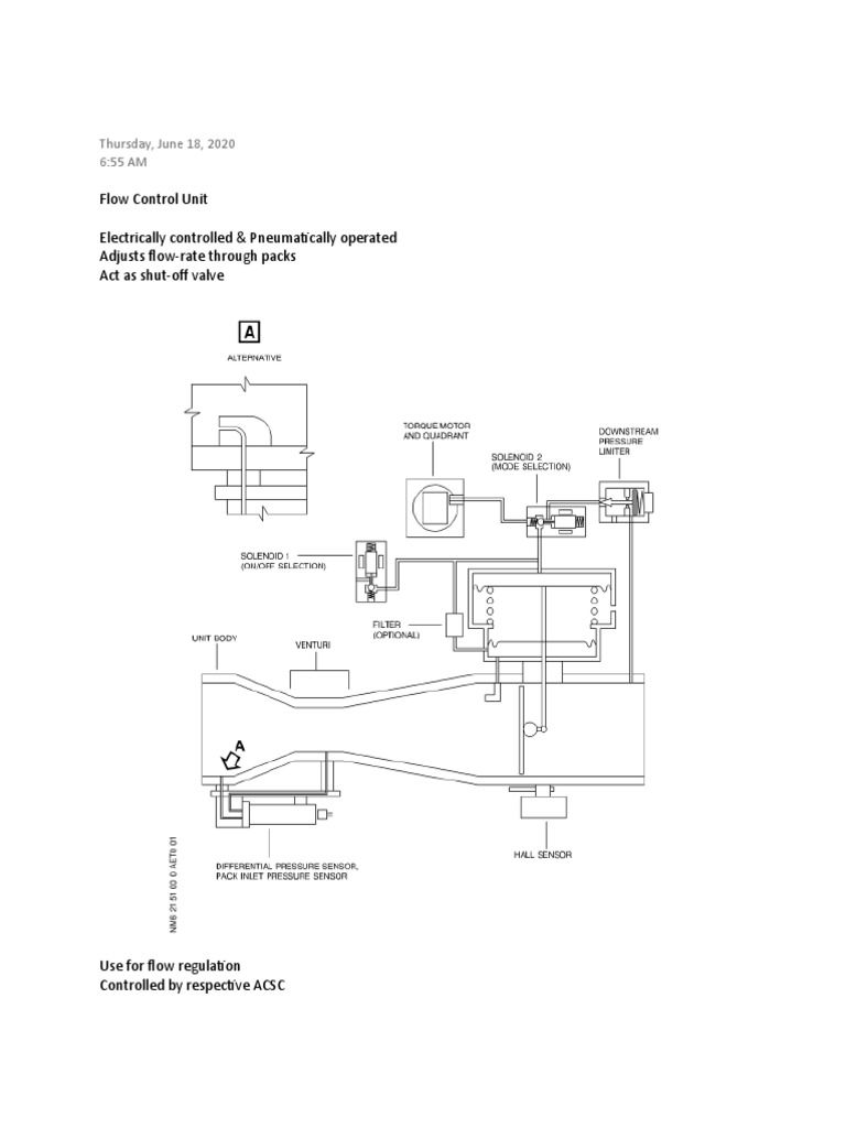 A320 SN Flow Control Unit PDF