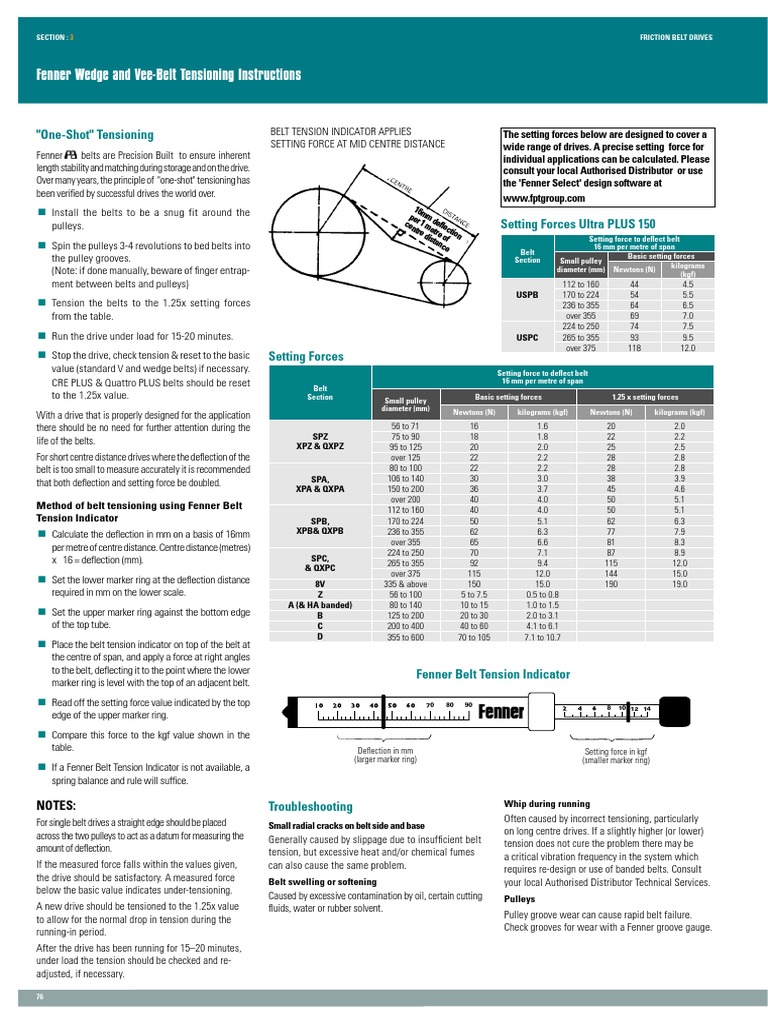 Fenner Belt Tension Pen Data Sheet PDF PDF Belt (Mechanical