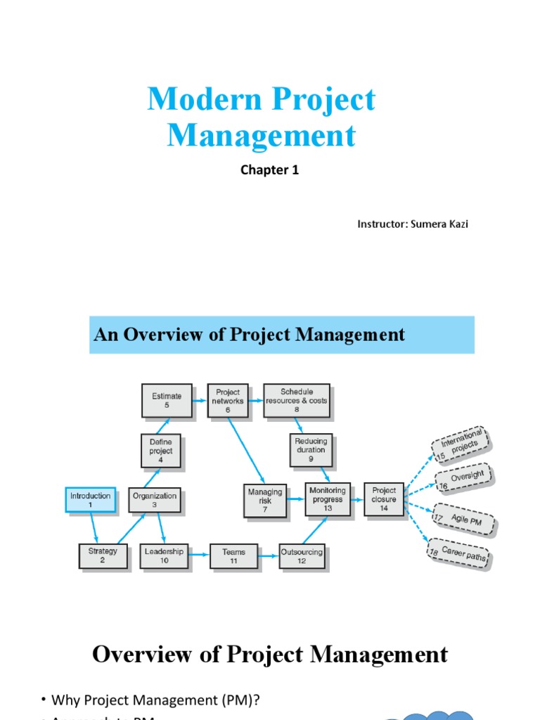 Chapter 1 Modern Project Management | PDF | Project Management | Leadership