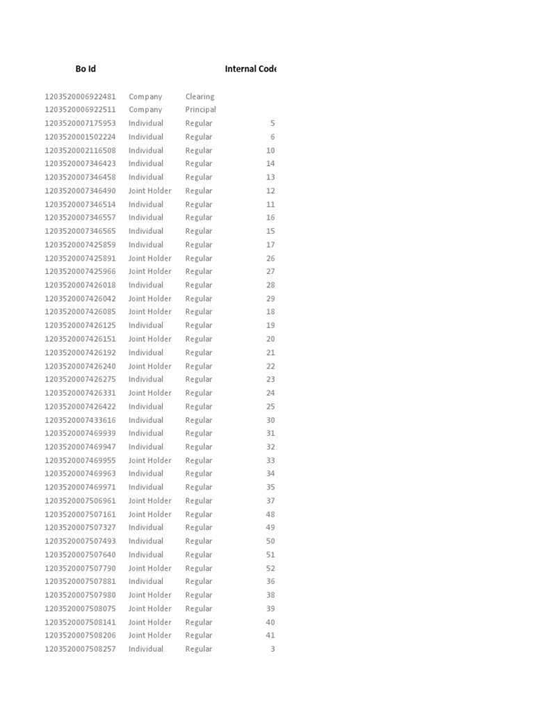 Client List PDF