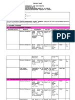 Mr-Session Plan (Provide Housekeeping)